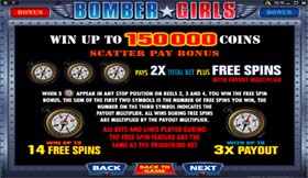 Bomber Girls Pay Table