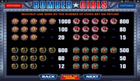 Bomber Girls Pay Table 4
