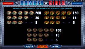 Bomber Girls Pay Table 5