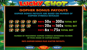 Lucky Shot PayTable 2