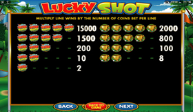 Lucky Shot PayTable 5