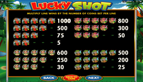 Lucky Shot PayTable 6