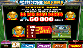 Soccer Safari Paytable 1