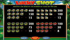 Lucky Shot PayTable 7