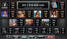 Playboy Slot Payscreen2