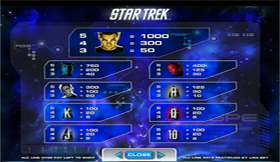 Star Trek Slot Paytable