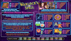 Warlocks Spell Pay Table